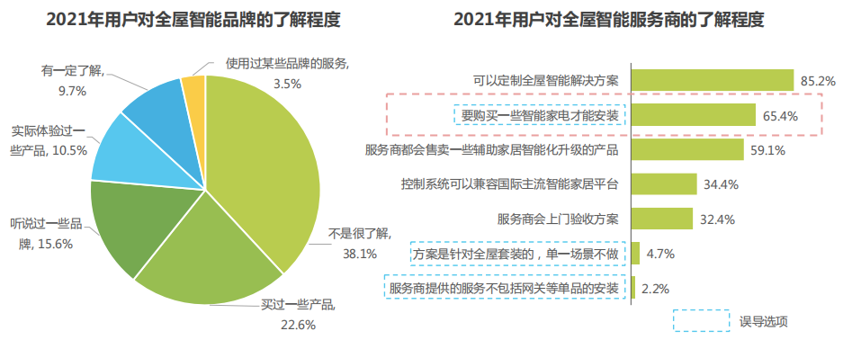 浩瀚体育家居装修什么是家居装修？的最新报道(图1)