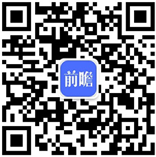 2020年中国家具制造行业市场现状和发浩瀚体育展前景预测 经济下行趋势明显(图8)