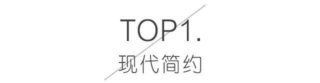 2020年装修流行浩瀚体育风格TOP榜总有一款适合你越来越多人的选择(图4)