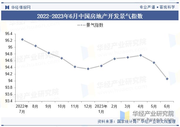 浩瀚体育app下载2023年中国家具制造行业发展现状及竞争格局分析“家具智能化”是当下传统业转型升级的重要方向「图」(图4)