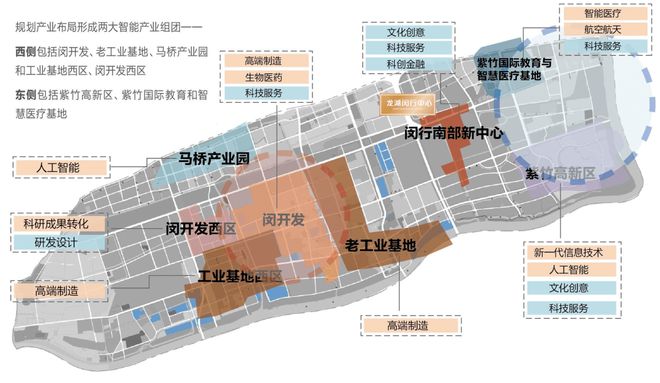 浩瀚体育平台不限购别墅【龙湖天鉅】360-450平 全新法式奶油风现房精装修交付(图5)