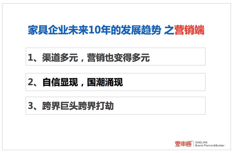 家具行业未来10年发展演化浩瀚体育的大趋势(图3)