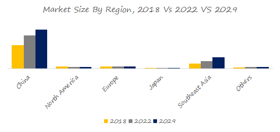 浩瀚体育app下载预计2029年全球户外家具市场规模将达到2675亿美元(图9)