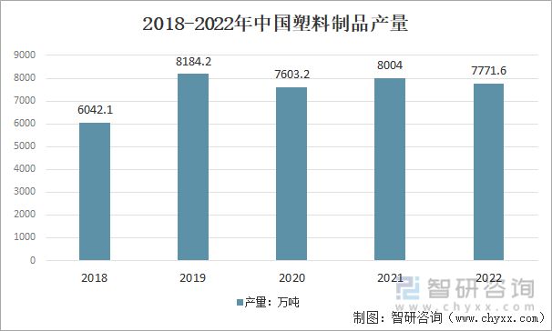 浩瀚体育平台2023年家具行业市场现状：原材料供应充足家具产品出海空间大(图3)