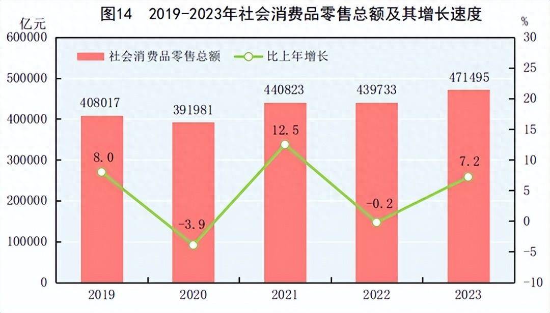 浩瀚体育平台2023年中国家具行业重要数据出炉含重点家具制造省市！(图1)