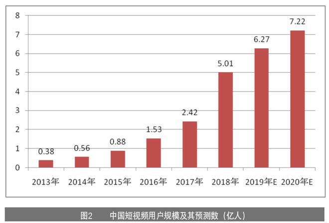 浩瀚体育app下载家具企业如何玩转线月刊丨隐形冠军研究院(图4)