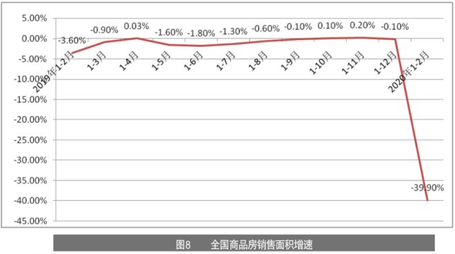 浩瀚体育app下载家具企业如何玩转线月刊丨隐形冠军研究院(图13)