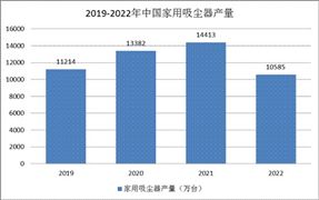 2024年中国全装修行业的市场发展现状及重点企业浩瀚体育app下载(图4)